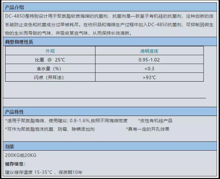 啟光集團強力推薦 | 有機硅抗菌劑DC-4850