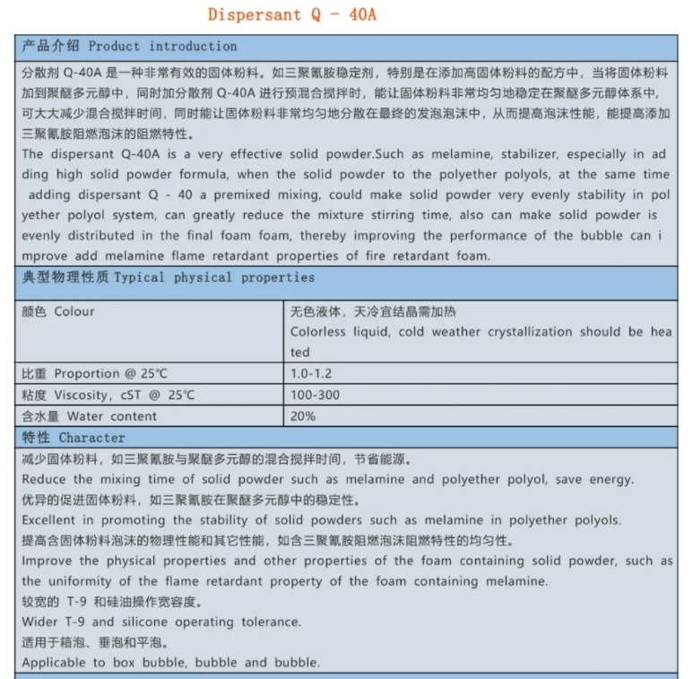 分散劑 Q-40A