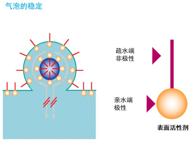 齊齊哈爾市熱穩(wěn)定劑在PVC塑料中的應(yīng)用